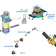 Image for article titled China's Robotic Moon Lander Is On The Moon And Collecting Samples
